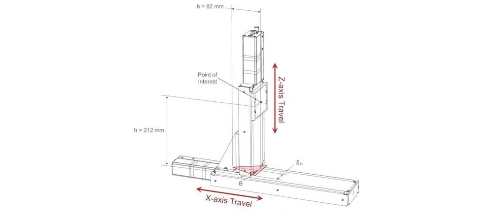 Abbe Error Understanding Its Impact on Linear Motion Accuracy in High-Precision Systems-8.jpg
