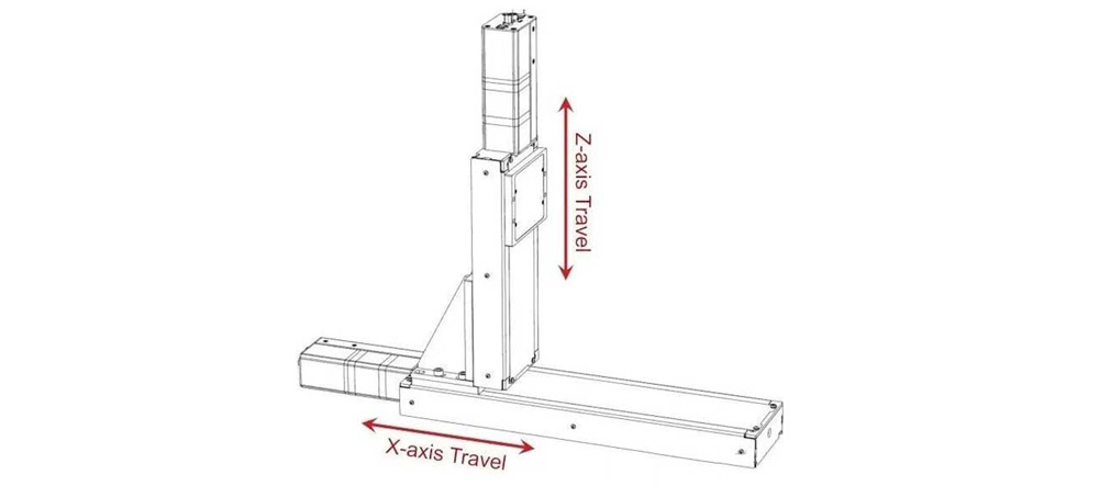 Abbe Error Understanding Its Impact on Linear Motion Accuracy in High-Precision Systems-5.jpg