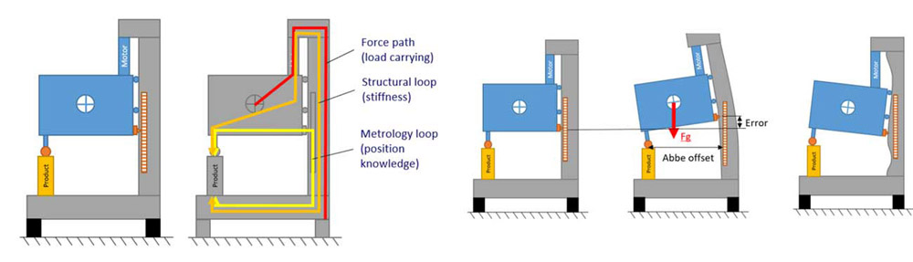 Sharing The Metrology Loop Bringing Non-Contact Measurement to Freeform Optics-23.jpg
