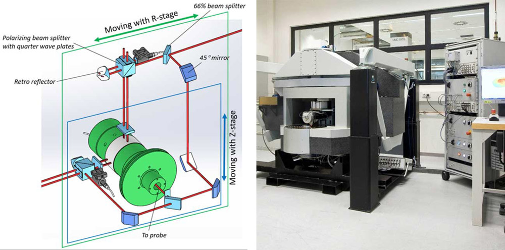 Sharing The Metrology Loop Bringing Non-Contact Measurement to Freeform Optics-67.jpg