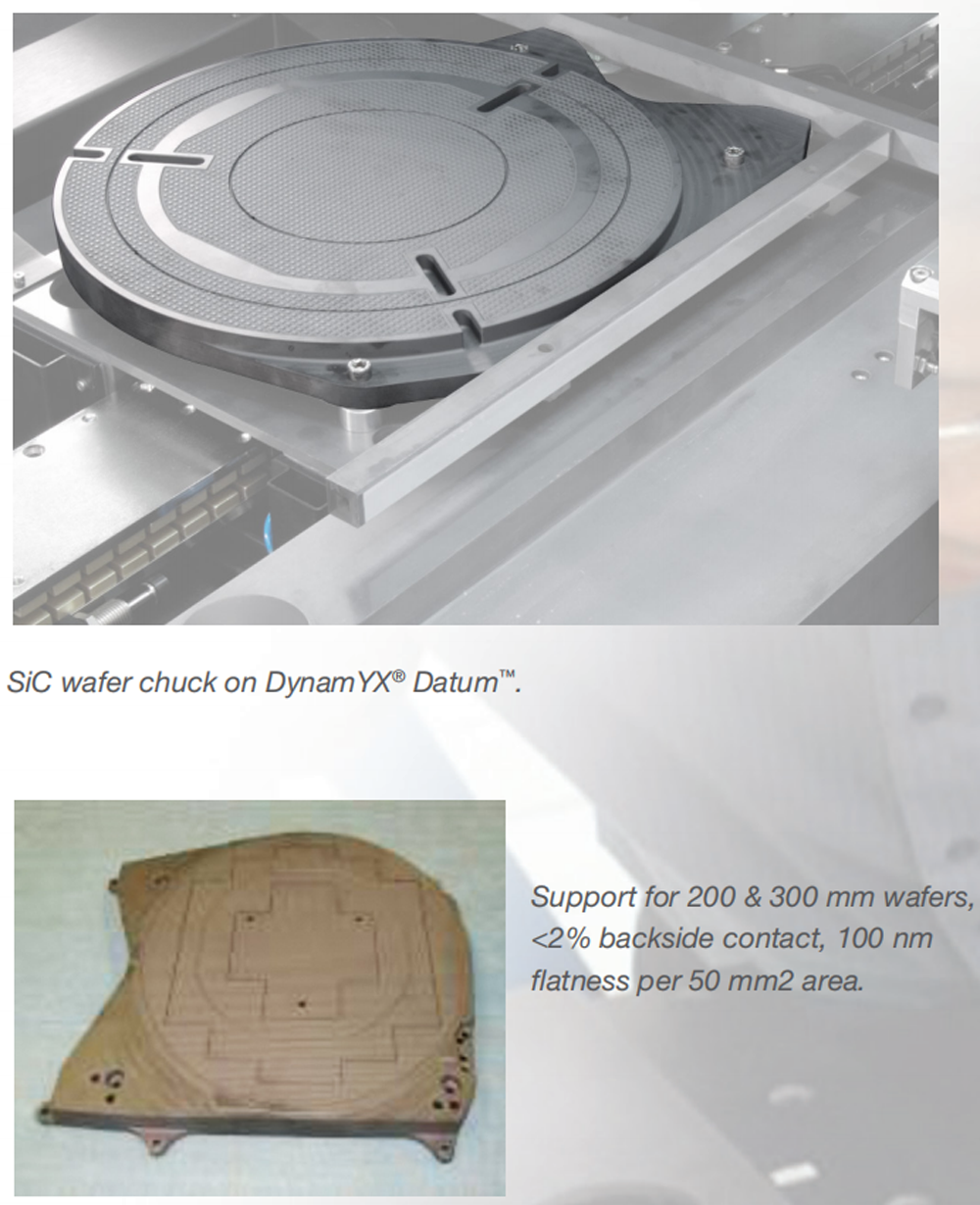 Newport Air Bearing Stage Full Series Practical Technical Guide From DynamYX to SinguLYS An In-Dept